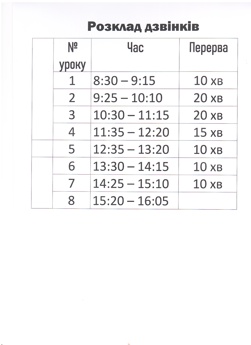 Розклад уроків 2025-2026 н. р.